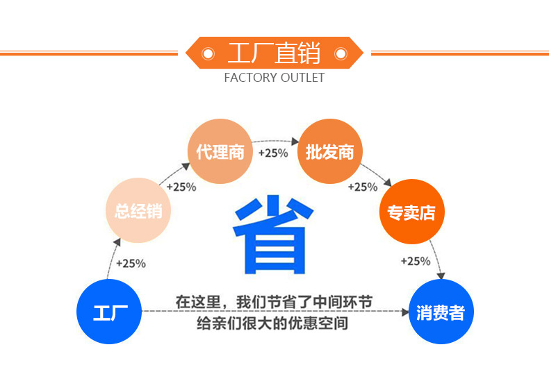 熱熔膠帶廠家直銷(xiāo)
